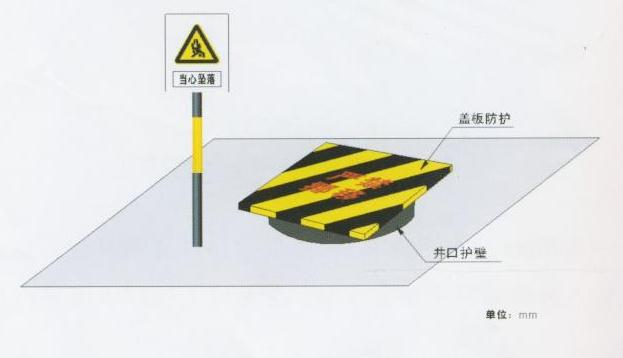 安全保護(hù)，保護(hù)管理